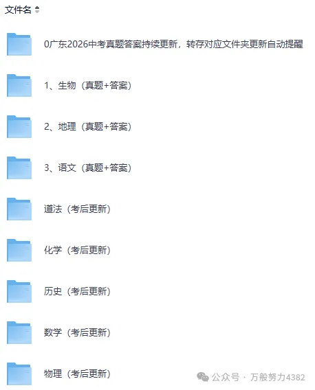 刚刚发布!2026广东中考(地理)真题试卷及答案完整版、估分+对答案(统考卷)-第6张图片-四季读书网 刚刚发布!2026广东中考(地理)真题试卷及答案完整版、估分+对答案(统考卷)-第6张图片-四季读书网