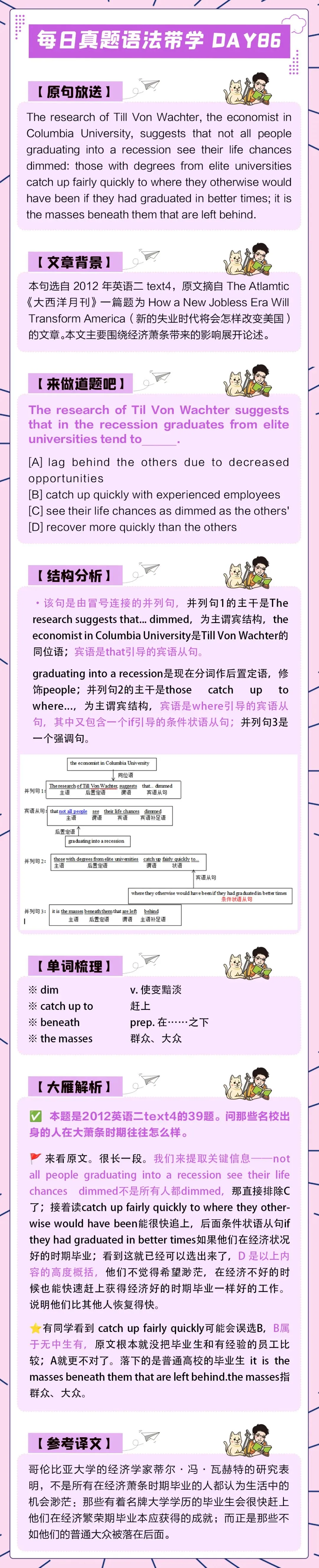 晓艳考研真题语法带学DAY86!山不让尘,川不辞盈.-第4张图片-四季读书网