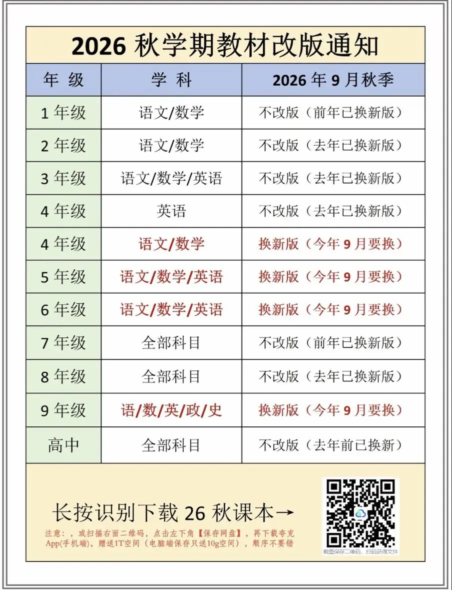 广东2026中考(历史)试卷真题及答案来啦!!-第16张图片-四季读书网 广东2026中考(历史)试卷真题及答案来啦!!-第16张图片-四季读书网