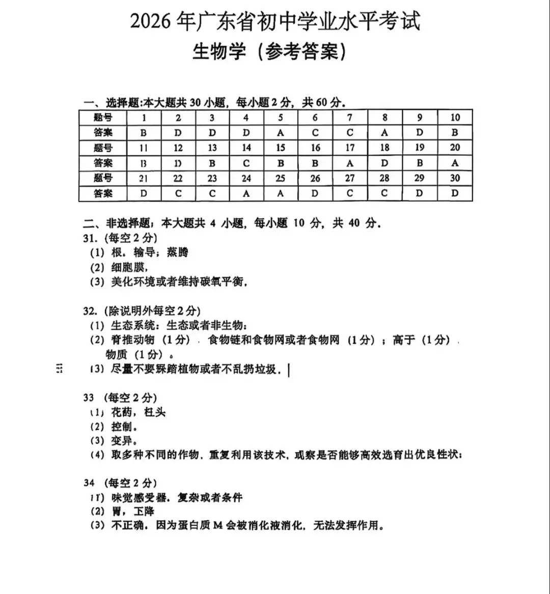 2026惠州中考试卷及答案(完整版)-第22张图片-四季读书网