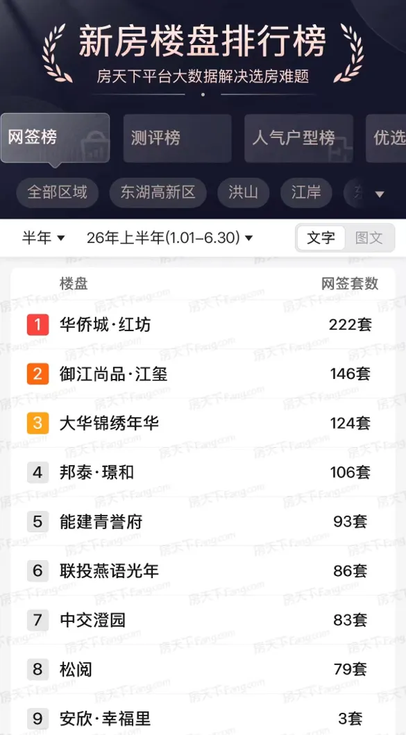 中考出分季|在青山,选对学校的家庭都看中了这里-第3张图片-四季读书网 中考出分季|在青山,选对学校的家庭都看中了这里-第3张图片-四季读书网