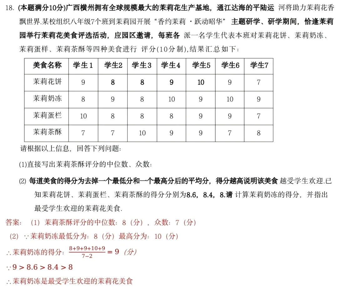 中考真题原卷:广西自治区2026年中考语文、数学、英语、物理、化学、道德与法治、地理试题(部分学科有答案)-第18张图片-四季读书网 中考真题原卷:广西自治区2026年中考语文、数学、英语、物理、化学、道德与法治、地理试题(部分学科有答案)-第18张图片-四季读书网