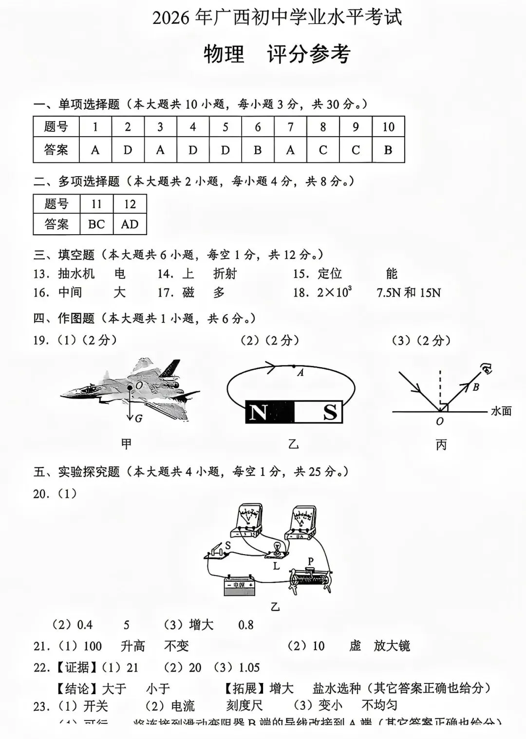 中考真题原卷:广西自治区2026年中考语文、数学、英语、物理、化学、道德与法治、地理试题(部分学科有答案)-第59张图片-四季读书网 中考真题原卷:广西自治区2026年中考语文、数学、英语、物理、化学、道德与法治、地理试题(部分学科有答案)-第59张图片-四季读书网