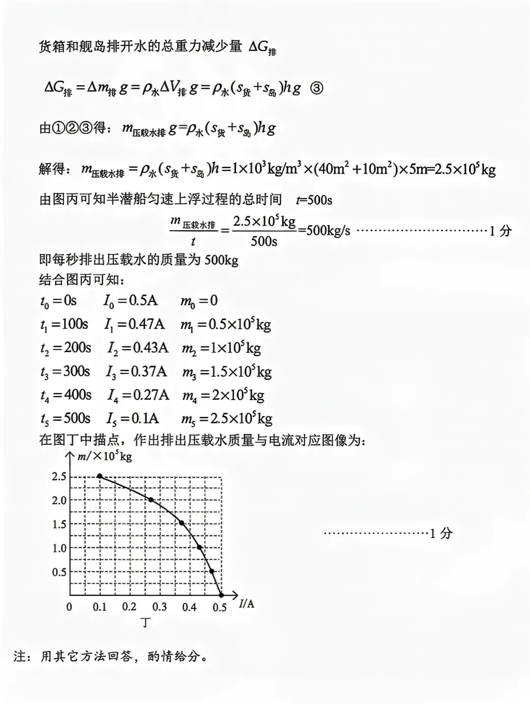 中考真题原卷:广西自治区2026年中考语文、数学、英语、物理、化学、道德与法治、地理试题(部分学科有答案)-第61张图片-四季读书网 中考真题原卷:广西自治区2026年中考语文、数学、英语、物理、化学、道德与法治、地理试题(部分学科有答案)-第61张图片-四季读书网