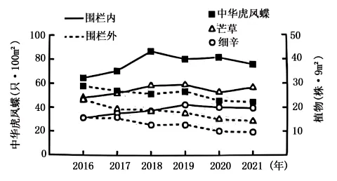 高考真题丨2026年湖南省高考生物真题答案详细解读-第7张图片-四季读书网