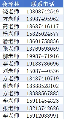 曲靖一中2026年中考志愿填报指南-第7张图片-四季读书网 曲靖一中2026年中考志愿填报指南-第7张图片-四季读书网