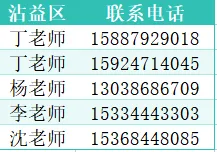 曲靖一中2026年中考志愿填报指南-第11张图片-四季读书网 曲靖一中2026年中考志愿填报指南-第11张图片-四季读书网