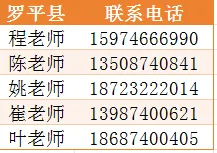 曲靖一中2026年中考志愿填报指南-第14张图片-四季读书网 曲靖一中2026年中考志愿填报指南-第14张图片-四季读书网