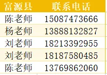 曲靖一中2026年中考志愿填报指南-第15张图片-四季读书网 曲靖一中2026年中考志愿填报指南-第15张图片-四季读书网