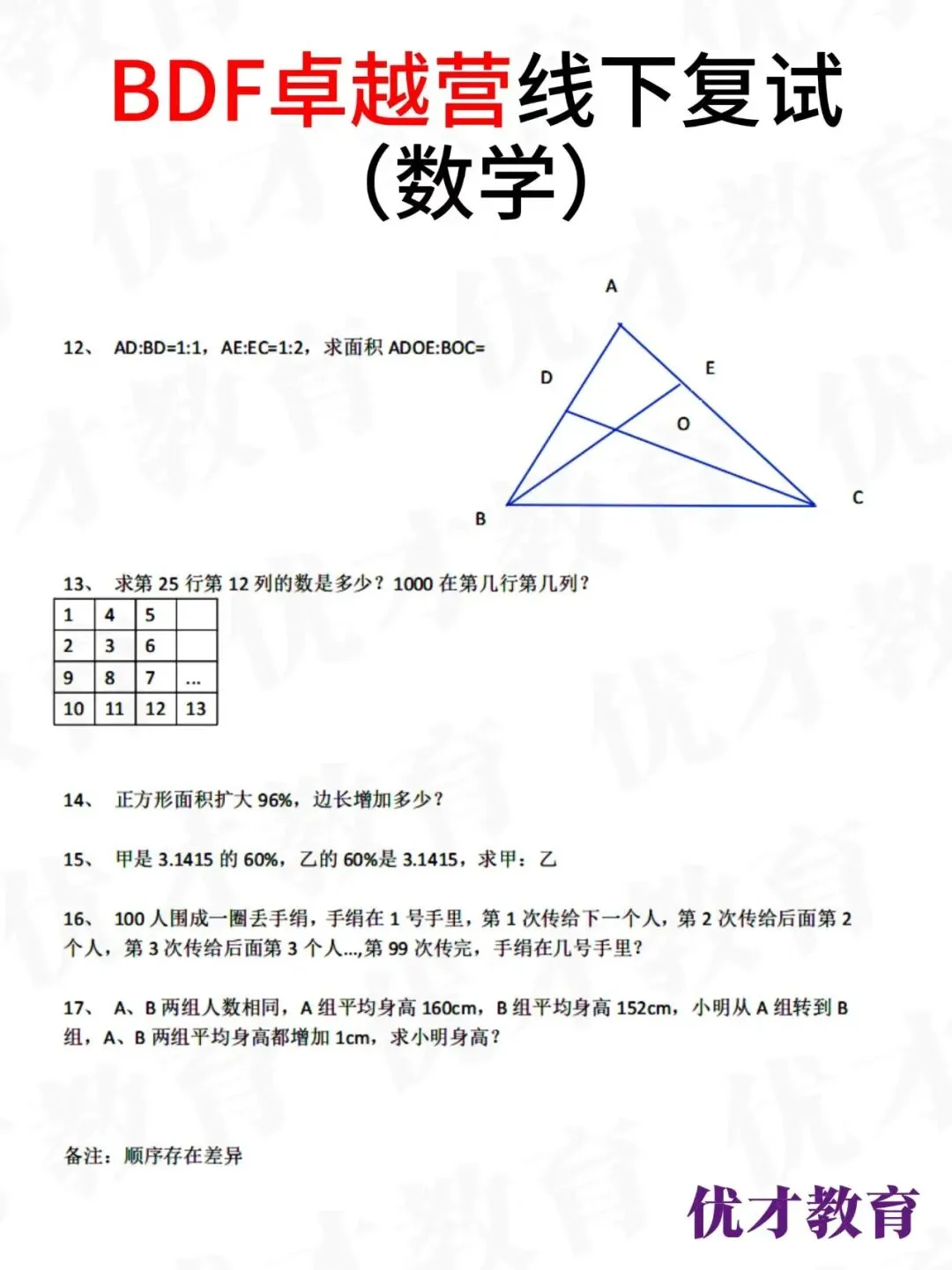 今早开考!BDF卓越营线下真题,27 届XSC正式开战-第3张图片-四季读书网 今早开考!BDF卓越营线下真题,27 届XSC正式开战-第3张图片-四季读书网