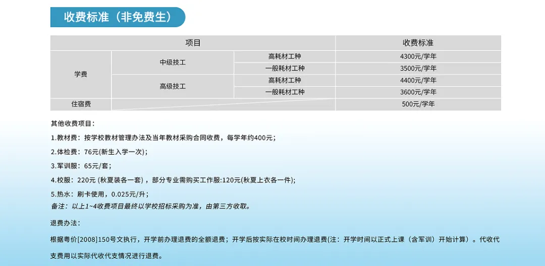 中考结束!韶关这所省属公办技工院校,招生啦!-第22张图片-四季读书网
