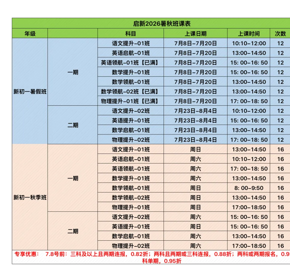 西城中考格局大变!校额到校红利缩水,统招内卷加剧,提前分流已成最优解-第19张图片-四季读书网 西城中考格局大变!校额到校红利缩水,统招内卷加剧,提前分流已成最优解-第19张图片-四季读书网