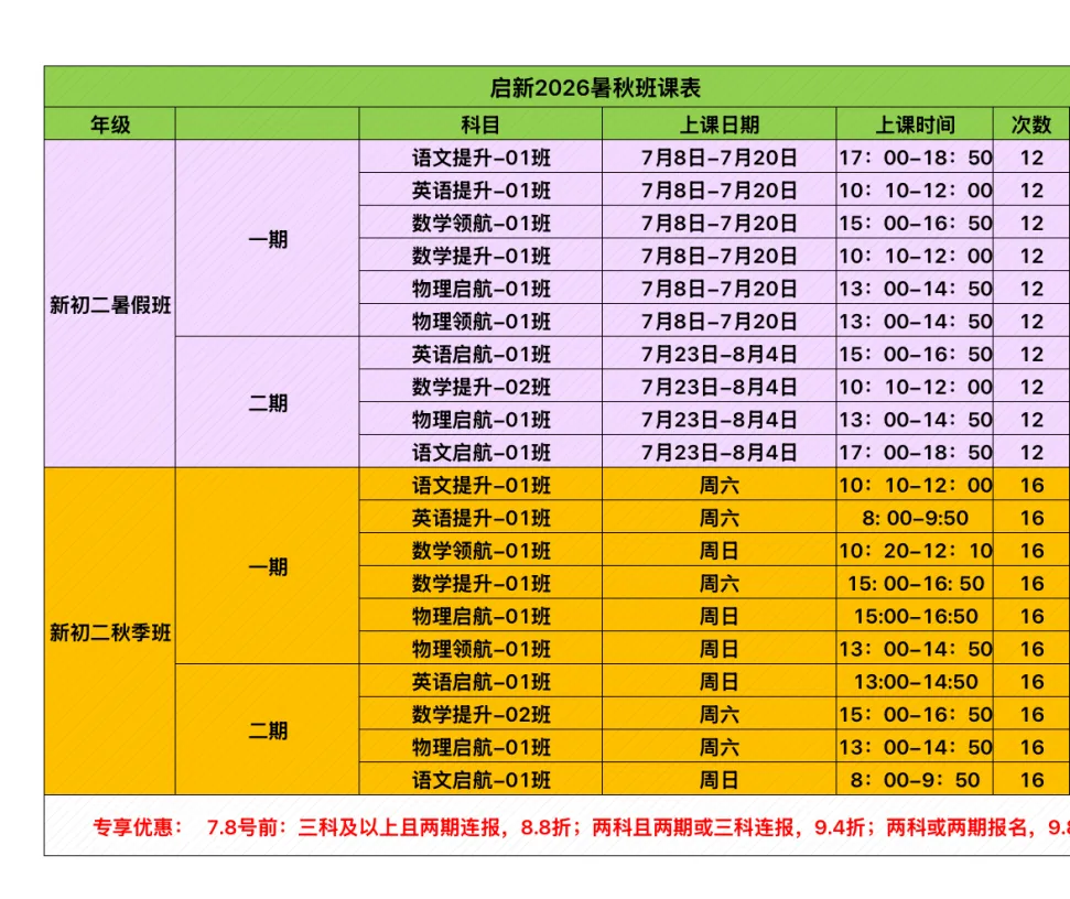 西城中考格局大变!校额到校红利缩水,统招内卷加剧,提前分流已成最优解-第20张图片-四季读书网 西城中考格局大变!校额到校红利缩水,统招内卷加剧,提前分流已成最优解-第20张图片-四季读书网