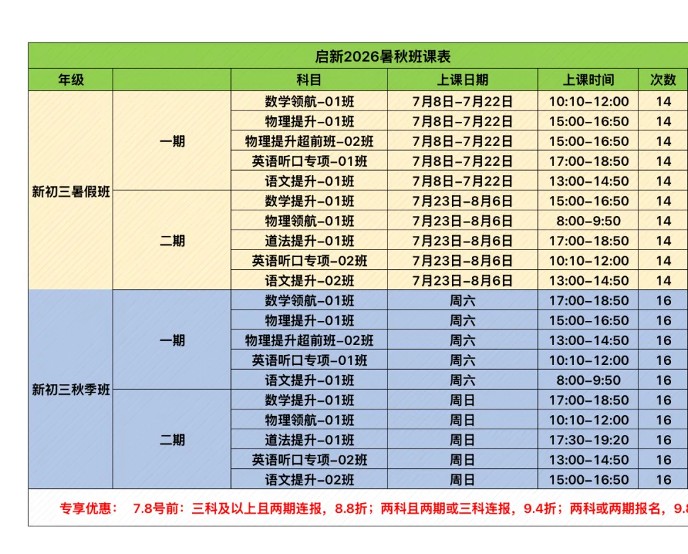西城中考格局大变!校额到校红利缩水,统招内卷加剧,提前分流已成最优解-第21张图片-四季读书网 西城中考格局大变!校额到校红利缩水,统招内卷加剧,提前分流已成最优解-第21张图片-四季读书网