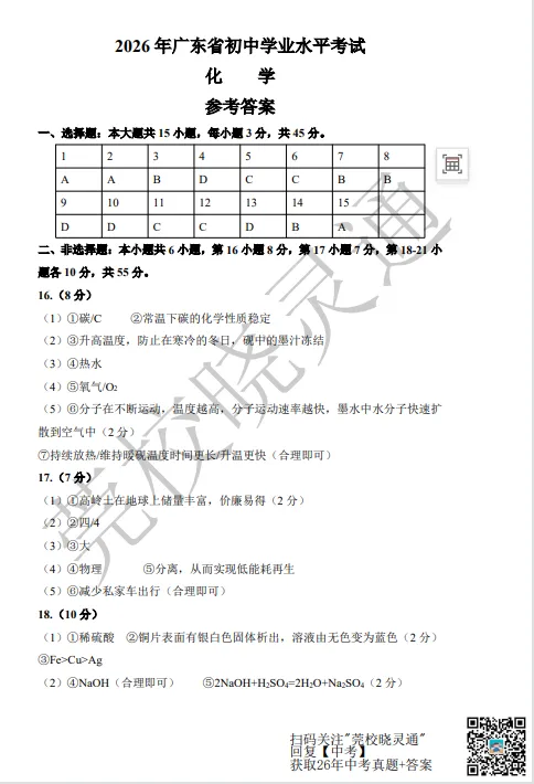 速估分!26年东莞中考试卷答案更新,各校预估分数线......-第31张图片-四季读书网
