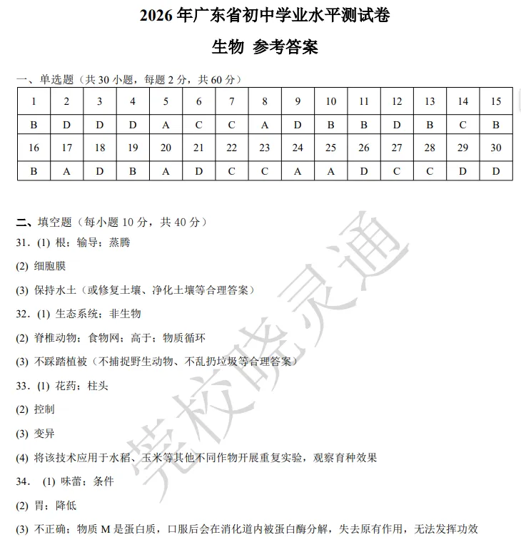 速估分!26年东莞中考试卷答案更新,各校预估分数线......-第35张图片-四季读书网