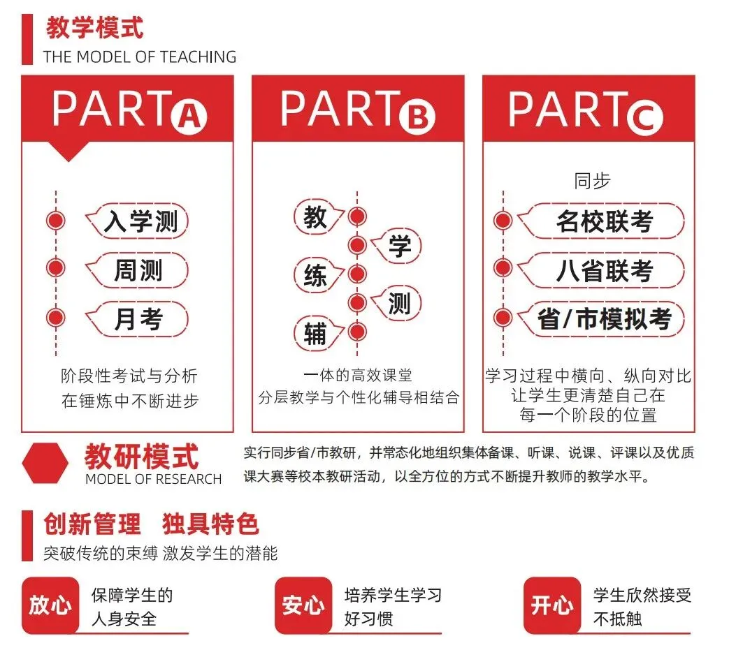 中考复读别只盯着分数!真正拉开差距的,是孩子看不见的成长-第11张图片-四季读书网