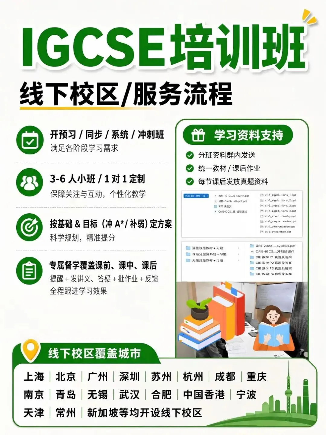 【IGCSE真题】涵盖三大考试局:数/物/化/生/经/计/英/商务等热门科目历年,文末免费领取!-第11张图片-四季读书网 【IGCSE真题】涵盖三大考试局:数/物/化/生/经/计/英/商务等热门科目历年,文末免费领取!-第11张图片-四季读书网