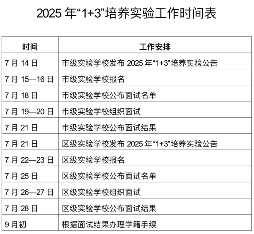 免中考直升!2026北京1+3项目将于7月启动,招生计划突破1W人!-第2张图片-四季读书网