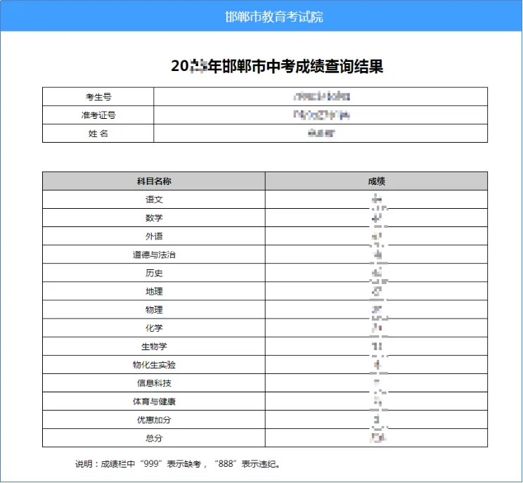 邯郸市中考管理平台考生使用说明(2026版)-第6张图片-四季读书网 邯郸市中考管理平台考生使用说明(2026版)-第6张图片-四季读书网