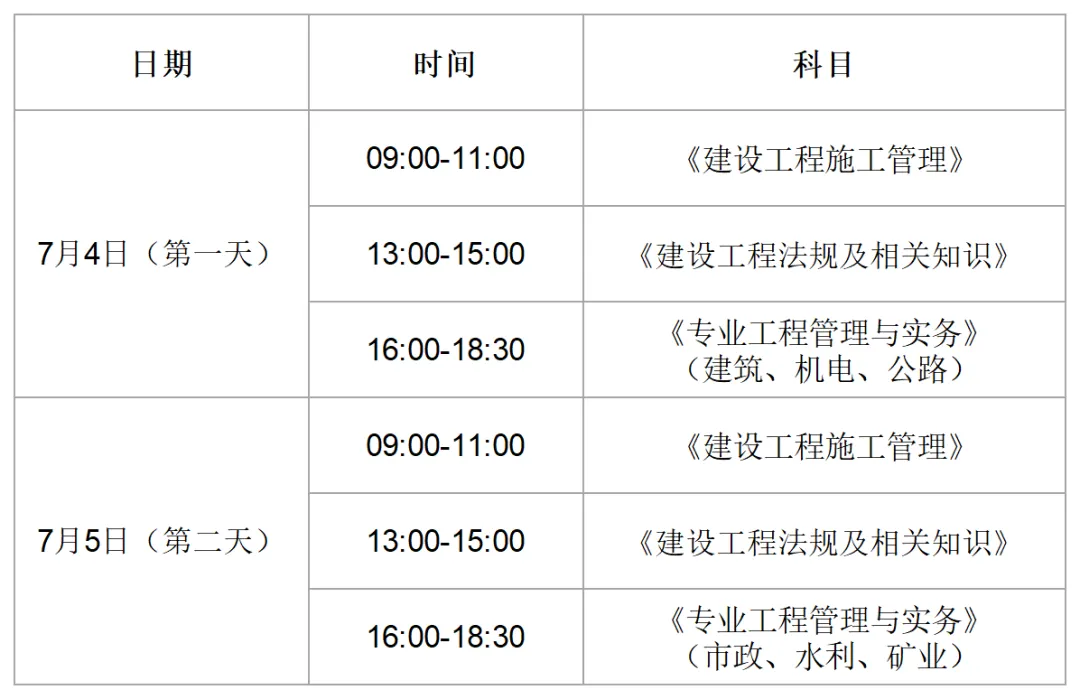 持续更新!2026贵州省二建考后真题答案-第2张图片-四季读书网