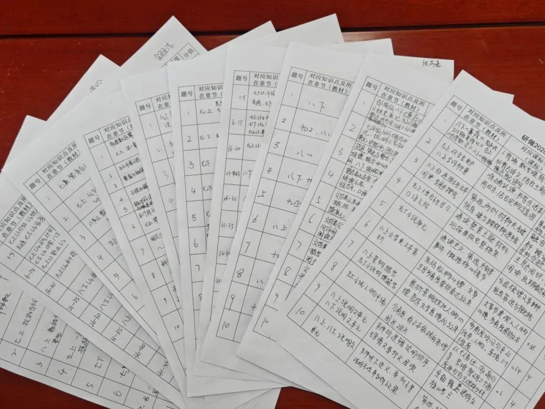 南泰教学||对标中考研真题 立足闭环提质量-第6张图片-四季读书网 南泰教学||对标中考研真题 立足闭环提质量-第6张图片-四季读书网