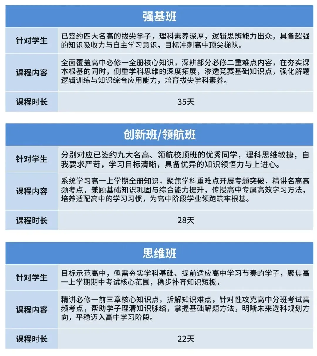 持续更新中!2026武汉中考喜报仍在陆续收集、核对、补充中!-第6张图片-四季读书网 持续更新中!2026武汉中考喜报仍在陆续收集、核对、补充中!-第6张图片-四季读书网
