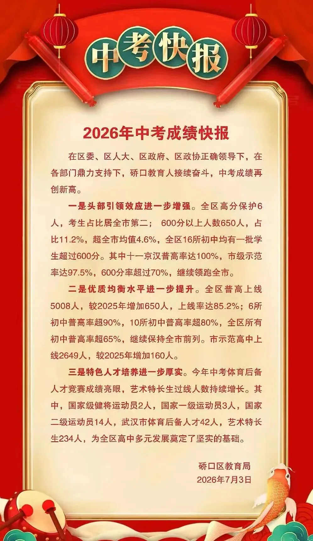 持续更新中!2026武汉中考喜报仍在陆续收集、核对、补充中!-第10张图片-四季读书网 持续更新中!2026武汉中考喜报仍在陆续收集、核对、补充中!-第10张图片-四季读书网