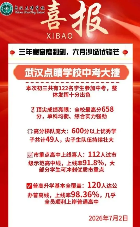 持续更新中!2026武汉中考喜报仍在陆续收集、核对、补充中!-第17张图片-四季读书网 持续更新中!2026武汉中考喜报仍在陆续收集、核对、补充中!-第17张图片-四季读书网