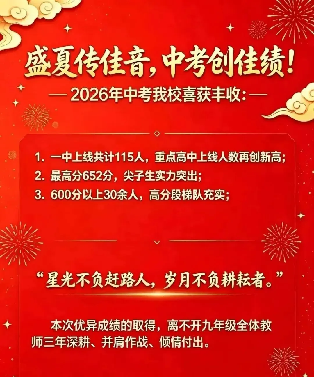 持续更新中!2026武汉中考喜报仍在陆续收集、核对、补充中!-第21张图片-四季读书网 持续更新中!2026武汉中考喜报仍在陆续收集、核对、补充中!-第21张图片-四季读书网