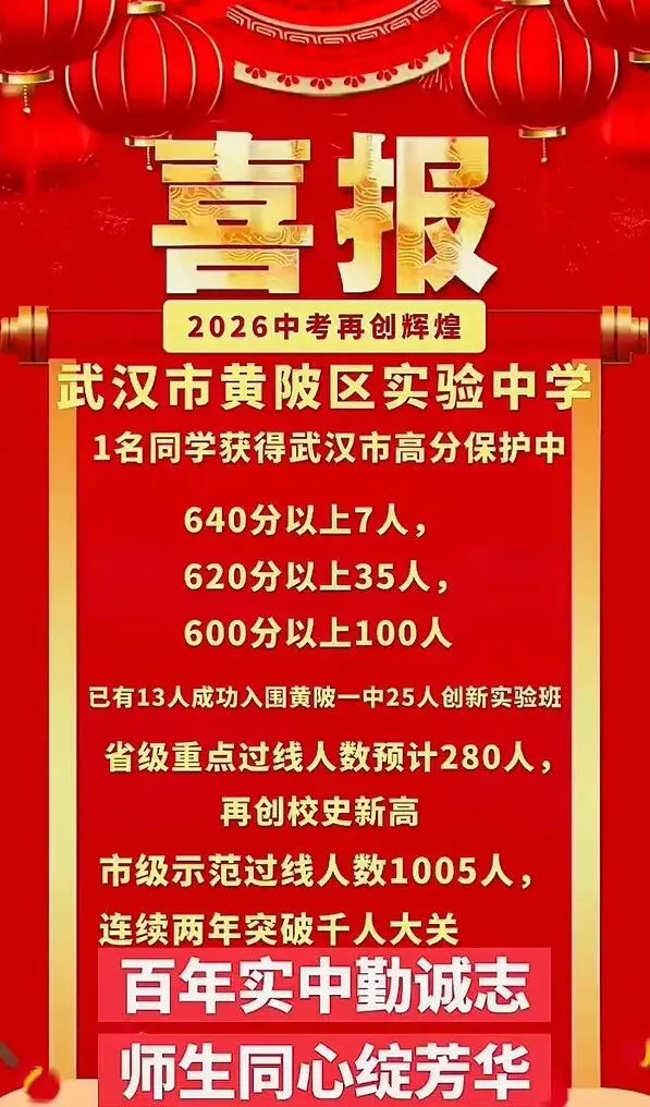 持续更新中!2026武汉中考喜报仍在陆续收集、核对、补充中!-第22张图片-四季读书网 持续更新中!2026武汉中考喜报仍在陆续收集、核对、补充中!-第22张图片-四季读书网