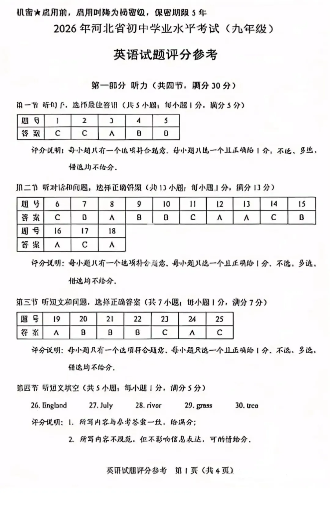 2026年河北省中考英英试卷、参考答案-第10张图片-四季读书网