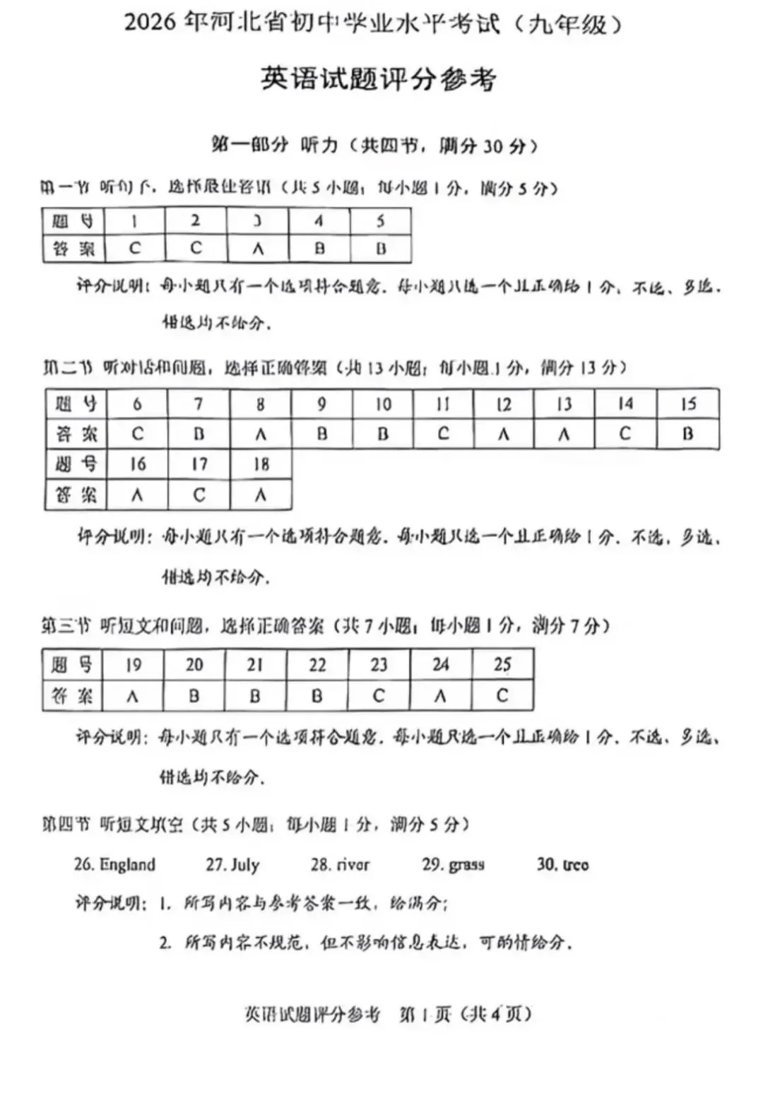 2026年河北省中考英英试卷、参考答案-第11张图片-四季读书网