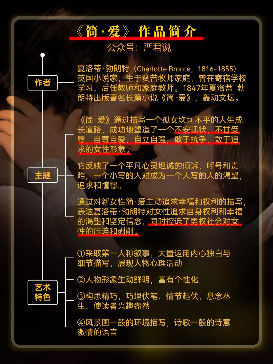 简·爱:考点精练+真题集萃+新题速递+爱死了的竖版彩色脑图-第2张图片-四季读书网
