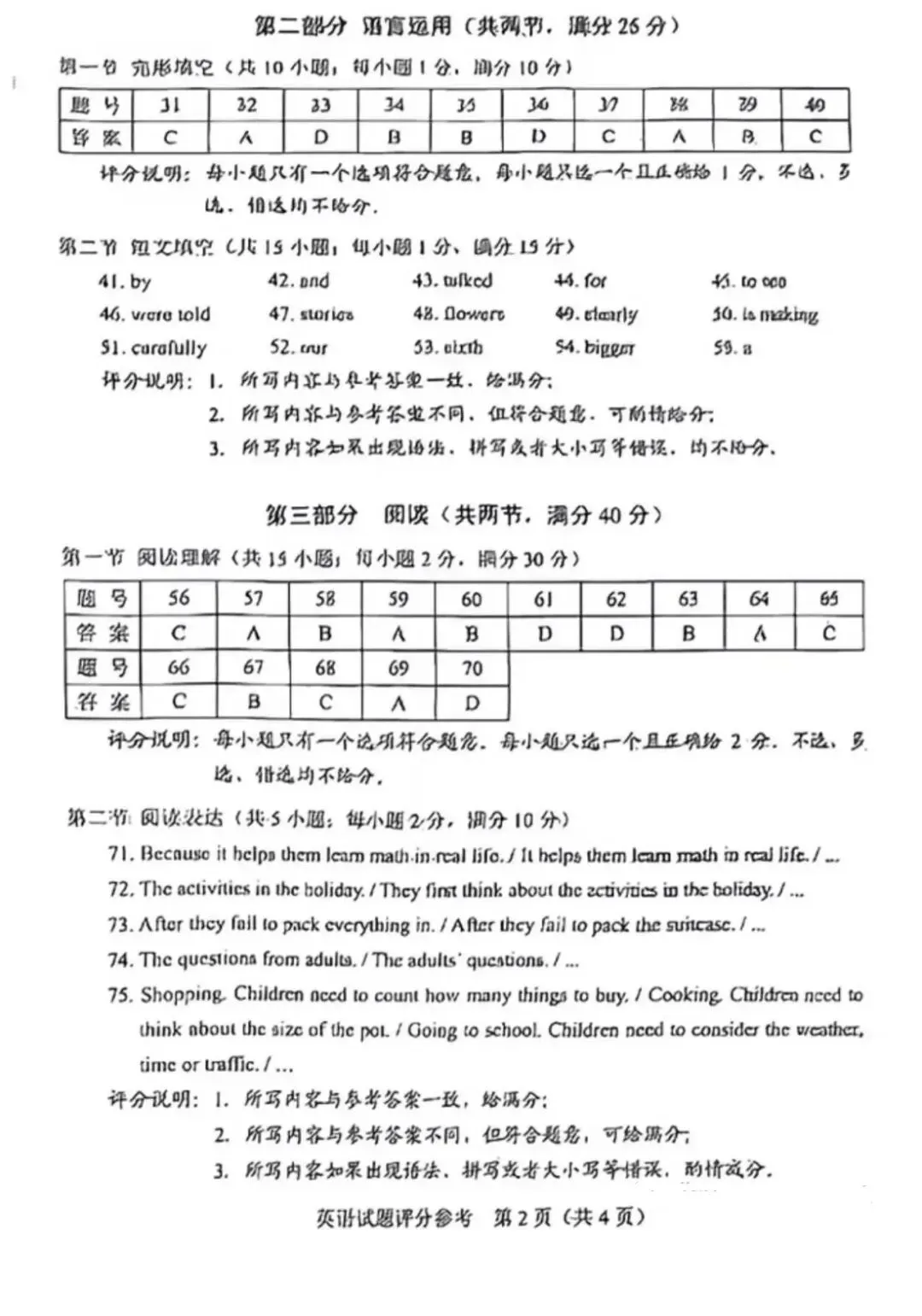 2026年河北省中考英英试卷、参考答案-第12张图片-四季读书网