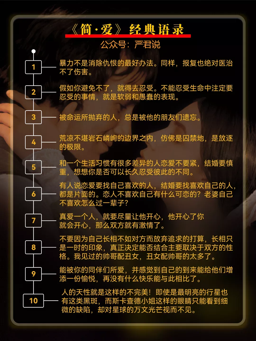 简·爱:考点精练+真题集萃+新题速递+爱死了的竖版彩色脑图-第5张图片-四季读书网