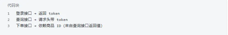 软件测试面试必背 20 道高频真题 | 面试官最爱追问接口测试-第7张图片-四季读书网 软件测试面试必背 20 道高频真题 | 面试官最爱追问接口测试-第7张图片-四季读书网