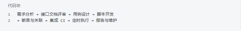 软件测试面试必背 20 道高频真题 | 面试官最爱追问接口测试-第8张图片-四季读书网 软件测试面试必背 20 道高频真题 | 面试官最爱追问接口测试-第8张图片-四季读书网
