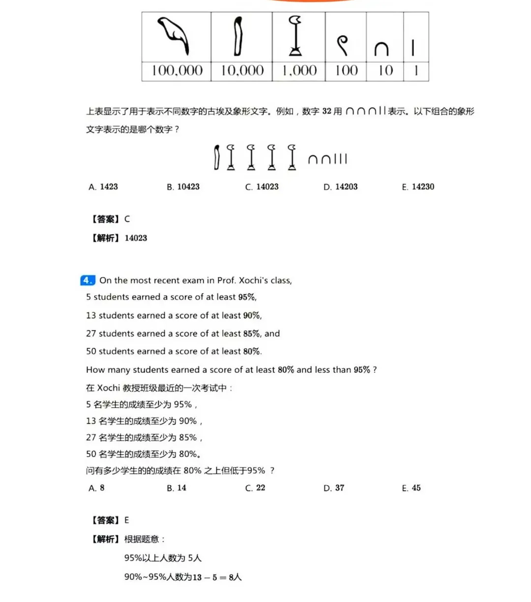 AMC8历年真题合集!家长们可自助领取-第2张图片-四季读书网 AMC8历年真题合集!家长们可自助领取-第2张图片-四季读书网