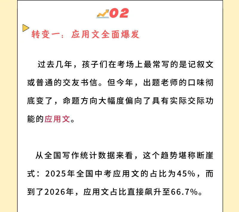 解析26中考真题 暑假写作精准抢分-第7张图片-四季读书网 解析26中考真题 暑假写作精准抢分-第7张图片-四季读书网