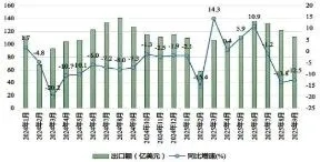27届届湖北襄阳高二政治试卷及答案-第1张图片-四季读书网