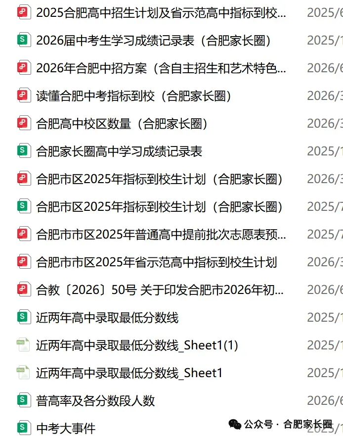 明日开始!事关中考考生志愿填报-第3张图片-四季读书网 明日开始!事关中考考生志愿填报-第3张图片-四季读书网
