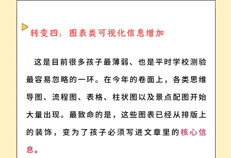 解析26中考真题 暑假写作精准抢分-第22张图片-四季读书网 解析26中考真题 暑假写作精准抢分-第22张图片-四季读书网