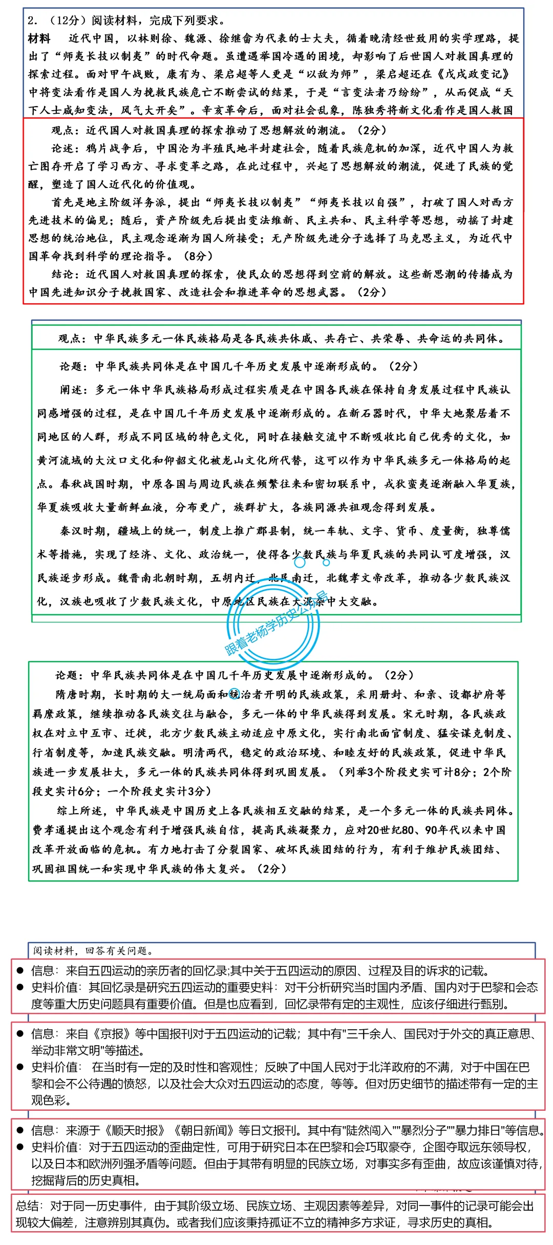 中考历史精选材料论述题方法指导与巩固复习-第4张图片-四季读书网