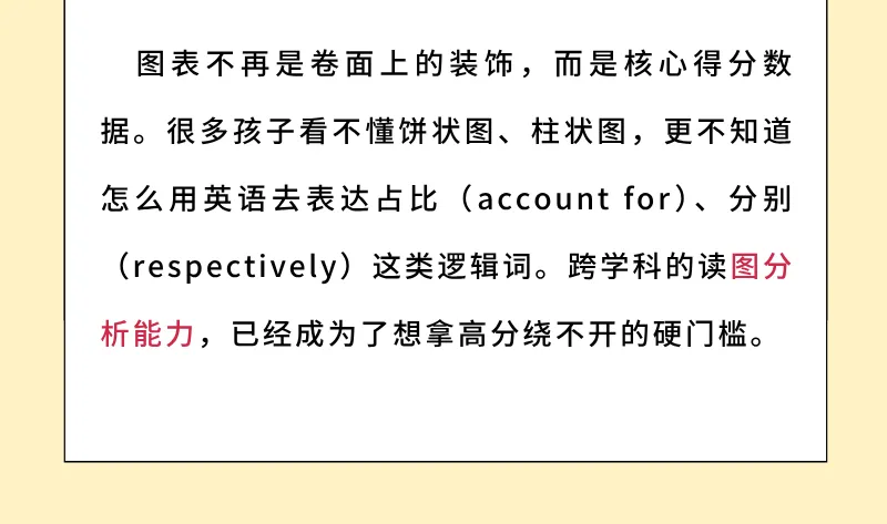 解析26中考真题 暑假写作精准抢分-第26张图片-四季读书网 解析26中考真题 暑假写作精准抢分-第26张图片-四季读书网