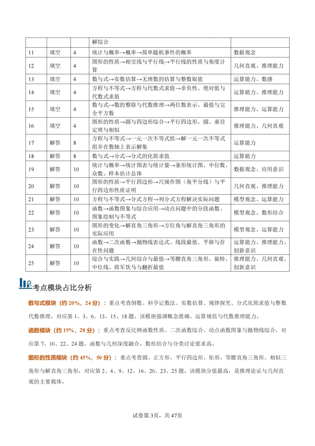 【2026中考数学】【真题解读】【重庆市】-第3张图片-四季读书网