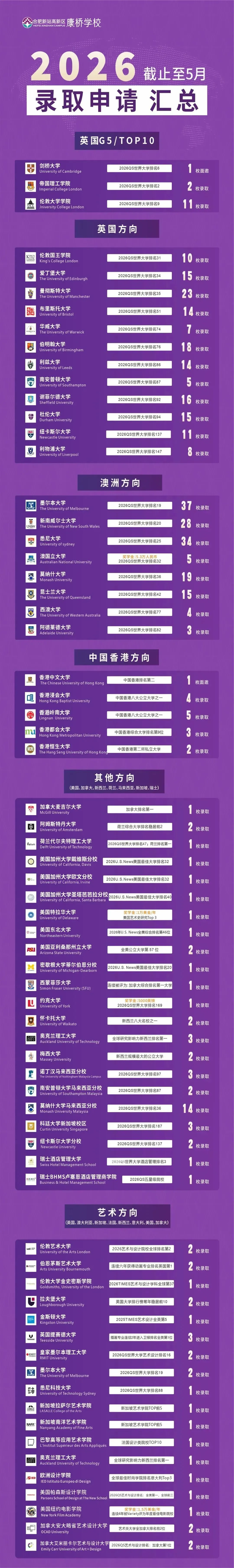 2026中考转轨择校指南:3所高口碑合肥国际高中推荐-第34张图片-四季读书网 2026中考转轨择校指南:3所高口碑合肥国际高中推荐-第34张图片-四季读书网