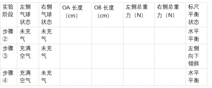 2026 年中考物理试卷深度分析报告-第3张图片-四季读书网