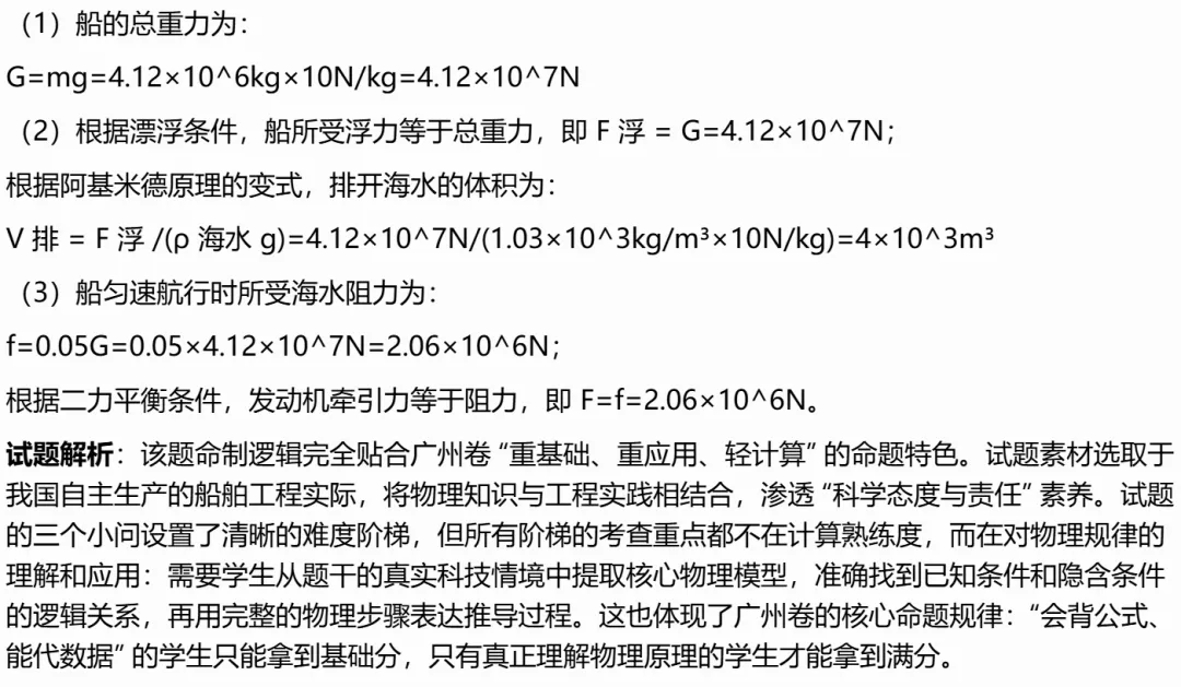 2026 年中考物理试卷深度分析报告-第4张图片-四季读书网