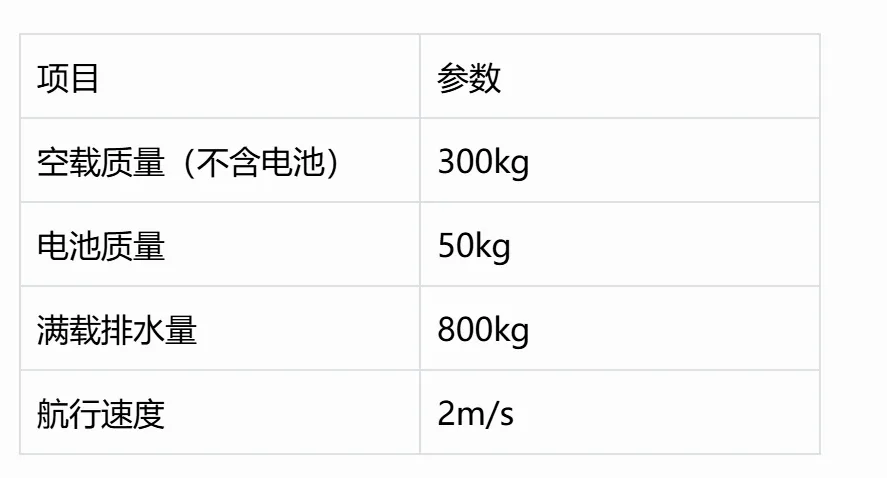 2026 年中考物理试卷深度分析报告-第5张图片-四季读书网